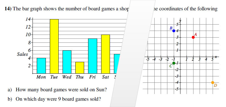 maths videos