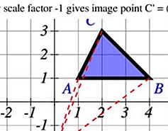 Maths quizzes and tests