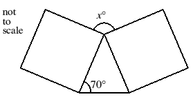 Mathematics Challenge